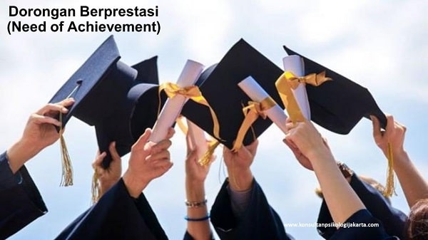 Dorongan Berprestasi (Need of Achievement)