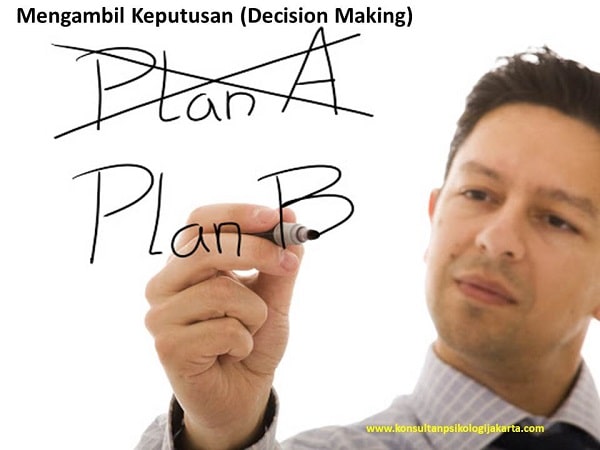 Mengambil Keputusan (Decision Making)